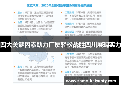 四大关键因素助力广厦轻松战胜四川展现实力 四大关键因素助力广厦轻松战胜四川展现实力