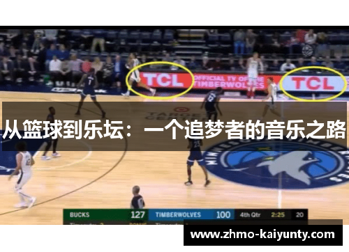 从篮球到乐坛:一个追梦者的音乐之路 从篮球到乐坛:一个追梦者的音乐之路