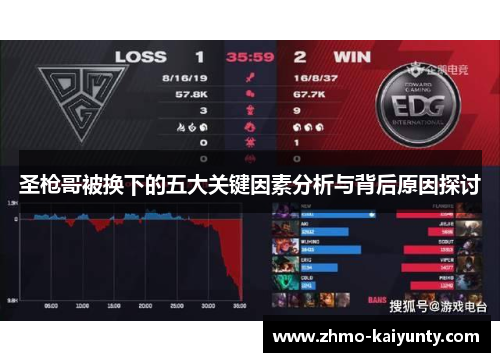 圣枪哥被换下的五大关键因素分析与背后原因探讨