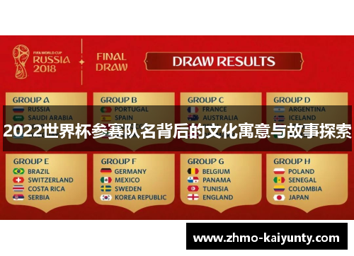 2022世界杯参赛队名背后的文化寓意与故事探索