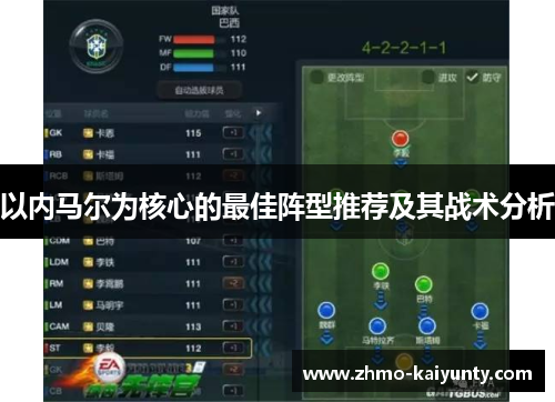 以内马尔为核心的最佳阵型推荐及其战术分析 以内马尔为核心的最佳阵型推荐及其战术分析