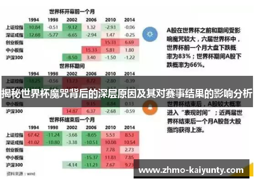 揭秘世界杯魔咒背后的深层原因及其对赛事结果的影响分析