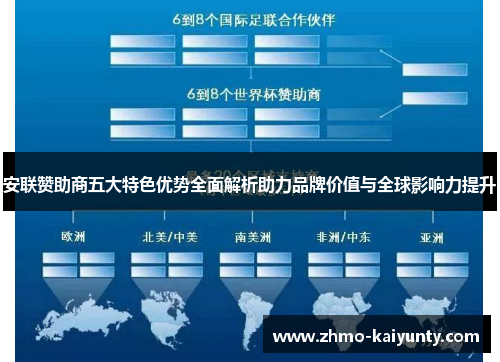 安联赞助商五大特色优势全面解析助力品牌价值与全球影响力提升 安联赞助商五大特色优势全面解析助力品牌价值与全球影响力提升