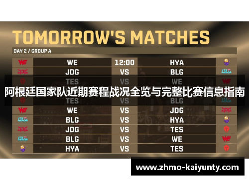 阿根廷国家队近期赛程战况全览与完整比赛信息指南 阿根廷国家队近期赛程战况全览与完整比赛信息指南
