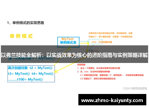 以弗兰技能全解析:以实战效果为核心的进阶指南与实例策略详解 以弗兰技能全解析:以实战效果为核心的进阶指南与实例策略详解
