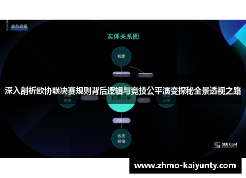 深入剖析欧协联决赛规则背后逻辑与竞技公平演变探秘全景透视之路 深入剖析欧协联决赛规则背后逻辑与竞技公平演变探秘全景透视之路