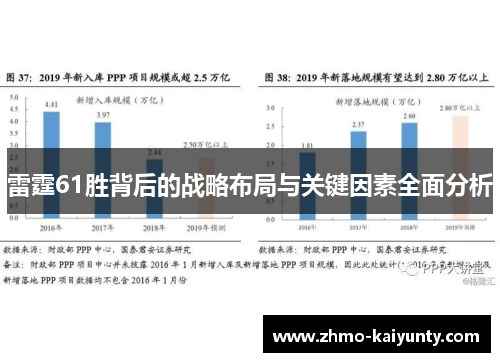 雷霆61胜背后的战略布局与关键因素全面分析 雷霆61胜背后的战略布局与关键因素全面分析